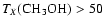 $T_X({\rm CH}_{3}{\rm OH}) > 50$