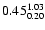 $\rm0.45_{0.20}^{1.03}$