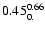 $\rm0.45_{0.}^{0.66}$