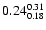 $\rm0.24_{0.18}^{0.31}$