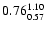 $\rm0.76_{0.57}^{1.10}$