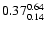 $\rm0.37_{0.14}^{0.64}$