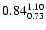 $\rm0.84_{0.73}^{1.10}$