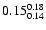 $\rm0.15_{0.14}^{0.18}$