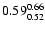 $\rm0.59_{0.52}^{0.66}$