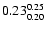 $\rm0.23_{0.20}^{0.25}$