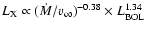 $L_{\rm X}\propto (\dot M/v_{\infty})^{-0.38}\times L_{{\rm BOL}}^{1.34}$