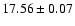 $17.56\pm0.07$