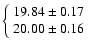 $\left\{ \begin{array}{c} 19.84\pm0.17 \\ 20.00\pm0.16 \end{array} \right. $