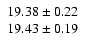 $\left. \begin{array}{c} 19.38\pm0.22 \\ 19.43\pm0.19 \end{array} \right. $