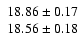 $\left. \begin{array}{c} 18.86\pm0.17 \\ 18.56\pm0.18 \end{array} \right. $