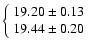 $\left\{ \begin{array}{c} 19.20\pm0.13 \\ 19.44\pm0.20 \end{array} \right. $