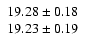 $\left. \begin{array}{c} 19.28\pm0.18 \\ 19.23\pm0.19 \end{array} \right. $