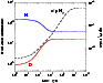 \begin{figure}
\par\includegraphics[width=8cm,clip]{0718fig1.eps} \end{figure}