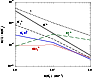 \begin{figure}
\par\includegraphics[width=8cm,clip]{0718fig2.eps}\end{figure}