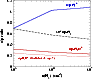 \begin{figure}
\par\includegraphics[width=8cm,clip]{0718fig3.eps}\end{figure}