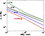 \begin{figure}
\par\includegraphics[width=8cm,clip]{0718fig5.eps}\end{figure}