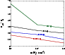 \begin{figure}
\par\includegraphics[width=8cm,clip]{0718fig6.eps} %
\end{figure}