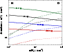 \begin{figure}
\par\includegraphics[width=8cm,clip]{0718fig9.eps}\end{figure}