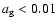 $a_{\rm g} < 0.01$