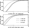 \begin{figure}
\par\includegraphics[width=8.2cm,clip]{0798fig3.ps}
\end{figure}