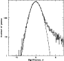 \begin{figure}
\par\includegraphics[width=8cm,clip]{0798fig4.ps}
\end{figure}