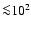 ${\la}
10^2$