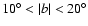 $10^\circ<\vert b\vert<20^\circ$