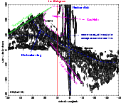 \begin{figure}
\par\includegraphics[width=14.7cm]{0054.f6.RGB.eps}
\end{figure}
