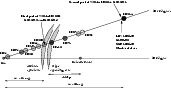 \begin{figure}
\par\includegraphics[width=15cm,clip]{0054.f8}
\end{figure}