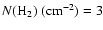 $N({\rm H}_2)~({\rm cm}^{-2}) = 3$