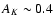 $A_{K} \sim 0.4$