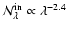 $\mathcal{N}_\lambda^{{\rm in}} \propto \lambda^{-2.4}$