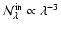 $\mathcal{N}_\lambda^{{\rm in}} \propto \lambda^{-3}$