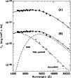 \begin{figure}
\par\includegraphics[width=8.8cm]{0424f2.ps}
\end{figure}
