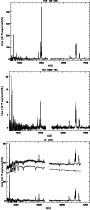 \begin{figure}
\par\includegraphics[angle=-90,width=7.8cm,clip]{0497fig1.eps}\vs...
...*{1.5mm}
\includegraphics[angle=-90,width=7.8cm,clip]{0497fig3.eps}
\end{figure}