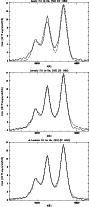 \begin{figure}
\par\includegraphics[angle=-90,width=7.7cm]{0497fig10.eps}\vspace...
...pace*{1.5mm}
\includegraphics[angle=-90,width=7.7cm]{0497fig12.eps}
\end{figure}