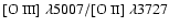 $[\mbox{O {\sc iii}}]~\lambda5007/[\mbox{O {\sc ii}}]~\lambda3727$