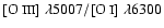 $[\mbox{O {\sc iii}}]~\lambda5007/[\mbox{O {\sc i}}]~\lambda6300$