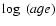 $\log~(age)$
