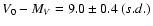 $V_0-M_V = 9.0 \pm
0.4~(s.d.)$