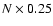 $N\times 0.25$