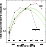 \begin{figure}
\par\includegraphics[width=7.9cm,angle=0]{0788fig8.ps}\end{figure}