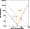 \begin{figure}
\par\includegraphics[width=8.8cm,angle=0]{0788fig2.ps} \end{figure}