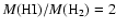 $M(\mbox{HI})/M(\mbox{H}_2) = 2$
