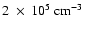 $2~ \times~ 10^5~\mbox{cm}^{-3}$