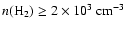 $n(\mbox{H}_2) \geq 2 \times 10^{3}~\mbox{cm}^{-3}$