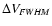 $\Delta V_{\it FWHM}$