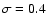 $\sigma = 0.4$