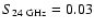 $S_{24~\rm {GHz}} = 0.03$